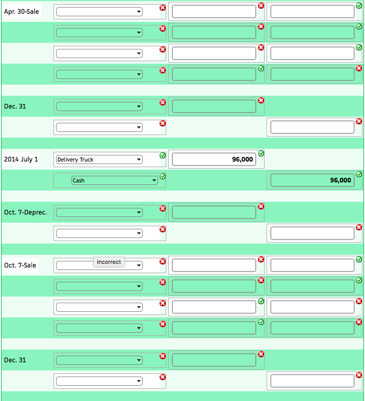 Sale The following transactions, adjusting entries, and closing entries were completed by