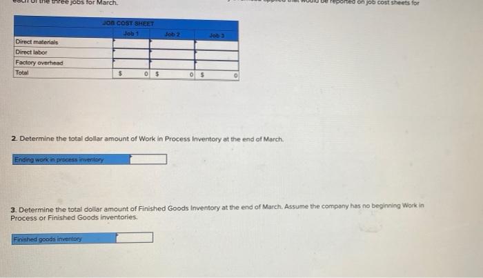 three custom-designed wedding dresses. The company uses job order costing and applies