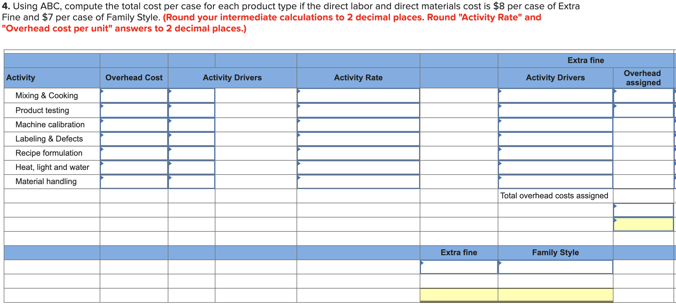 the questions displayed below.) Sara's Salsa Company produces its condiments in two