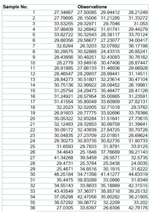 the factor worksheet Problem \#3 (30 pts) Bag clips are manufactured at