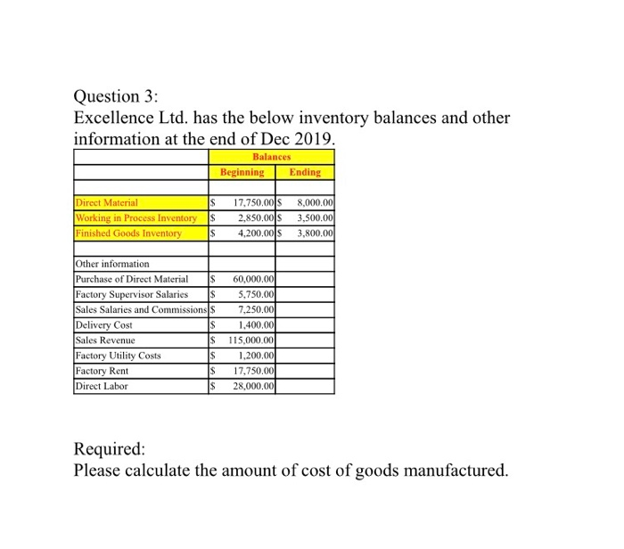 Question 3: Excellence Ltd. has the below inventory balances and other