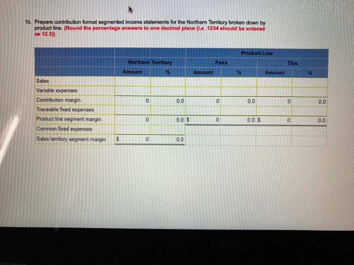 Month Ended June 30 Variable expenses Contribution margin 500,000 Fixed expenses 470,000