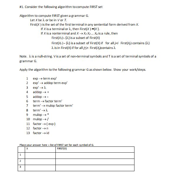 #1. Consider the following algorithm to compute FIRST set Algorithm to