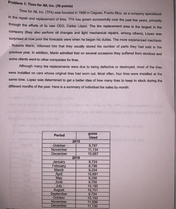  Problem 1: Tires for All, Inc. (36 points) Tires for All,