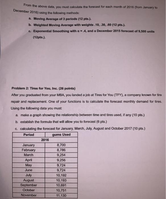 Inc. (TFA) was founded in 1998 in Caguas, Puerto Rico, as a