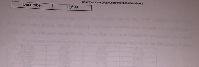 company specialized in the repair and replacement of tires. TFA has grown