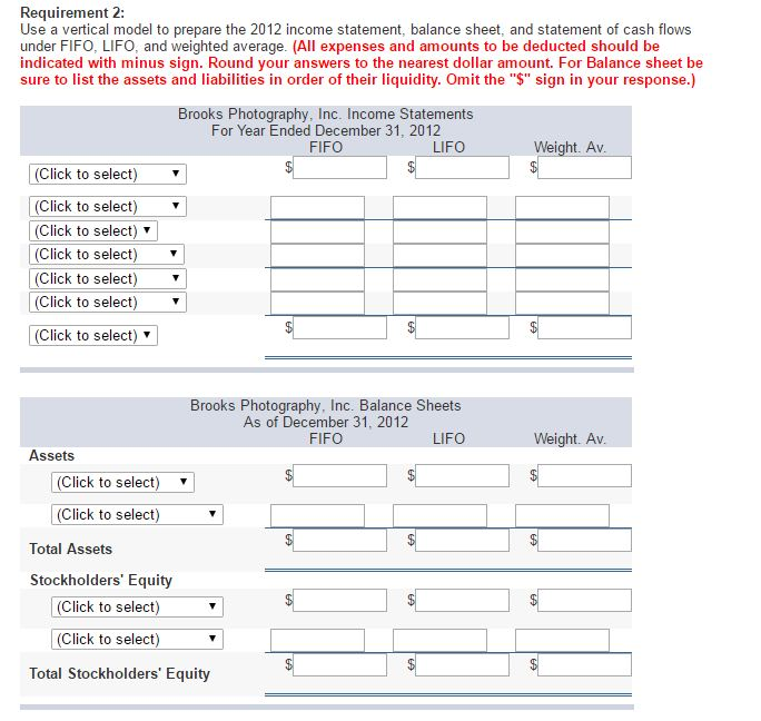1, 2012: Cash Beginning inventory Common stock Retained earnings $16,600 13,195 (145
