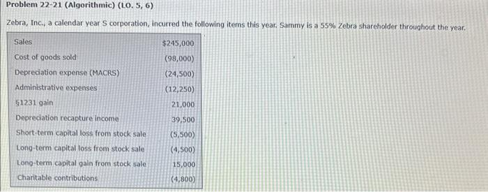 Problem 22-21 (Algorithmic) (LO. 5, 6) Zebra, Inc., a calendar year