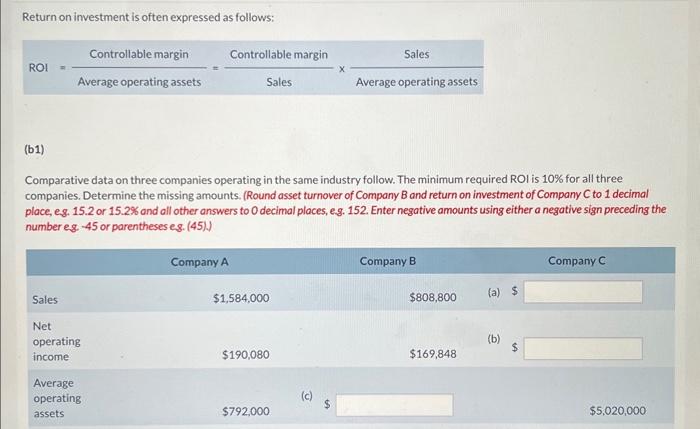  Comparative data on three companies operating in the same industry follow.