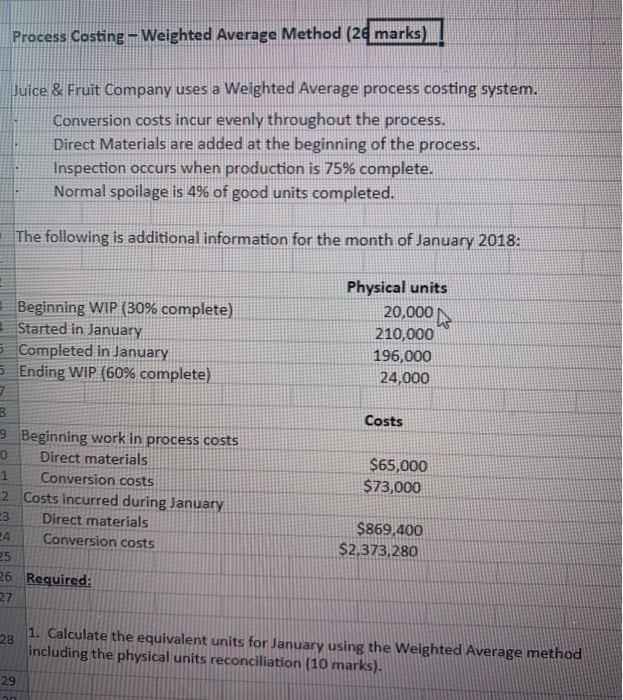  Process Costing - Weighted Average Method (24 marks) Juice & Fruit