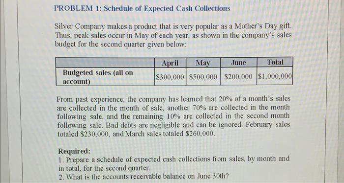 i want the answer for question num 1 + 2 PROBLEM 1: