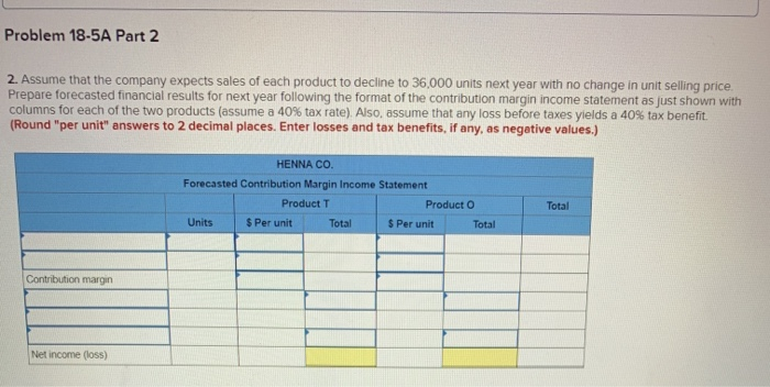 displayed below.] Henna Co. produces and sells two products, T and O.