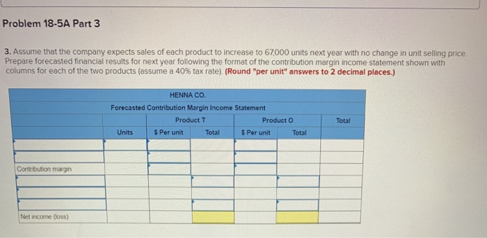 It manufactures these products in separate factories and markets them through different