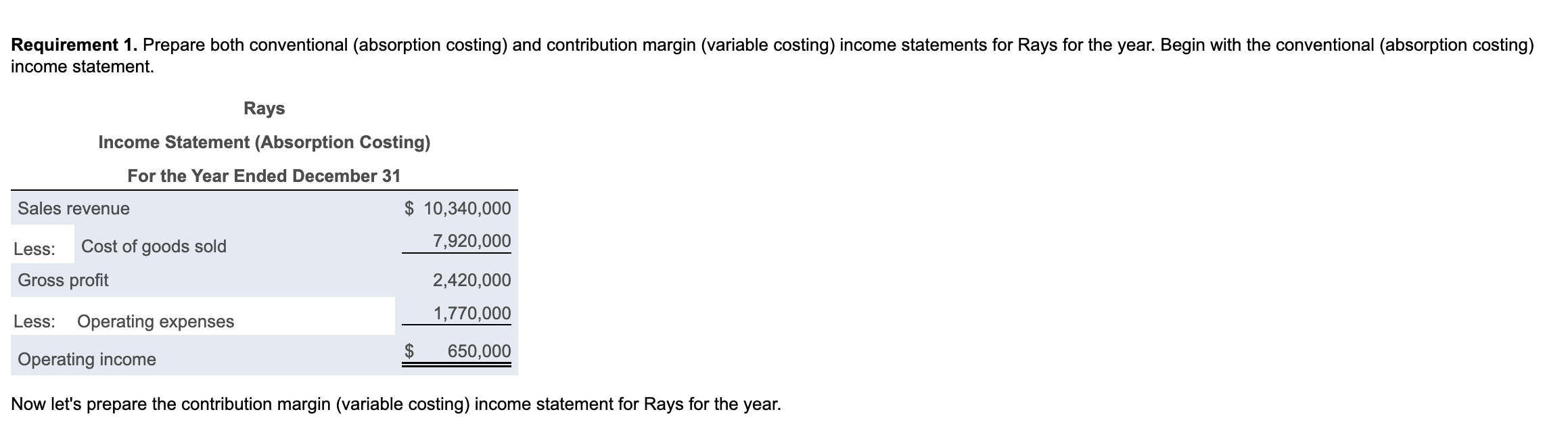 (variable costing) income statement for Rays for the year. Rays Requirement 1.