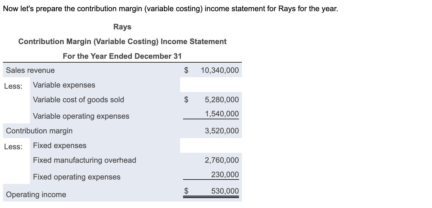 Prepare both conventional (absorption costing) and contribution margin (variable costing) income statements