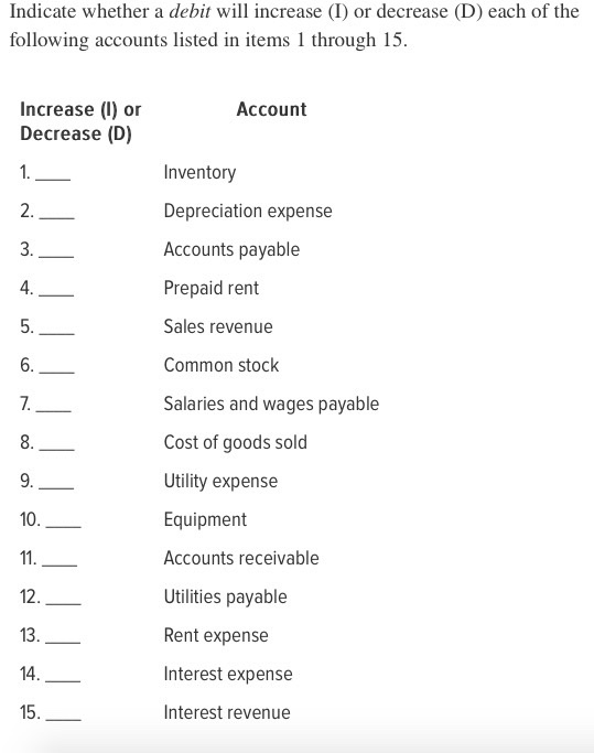  Indicate whether a debit will increase (I) or decrease (D) each