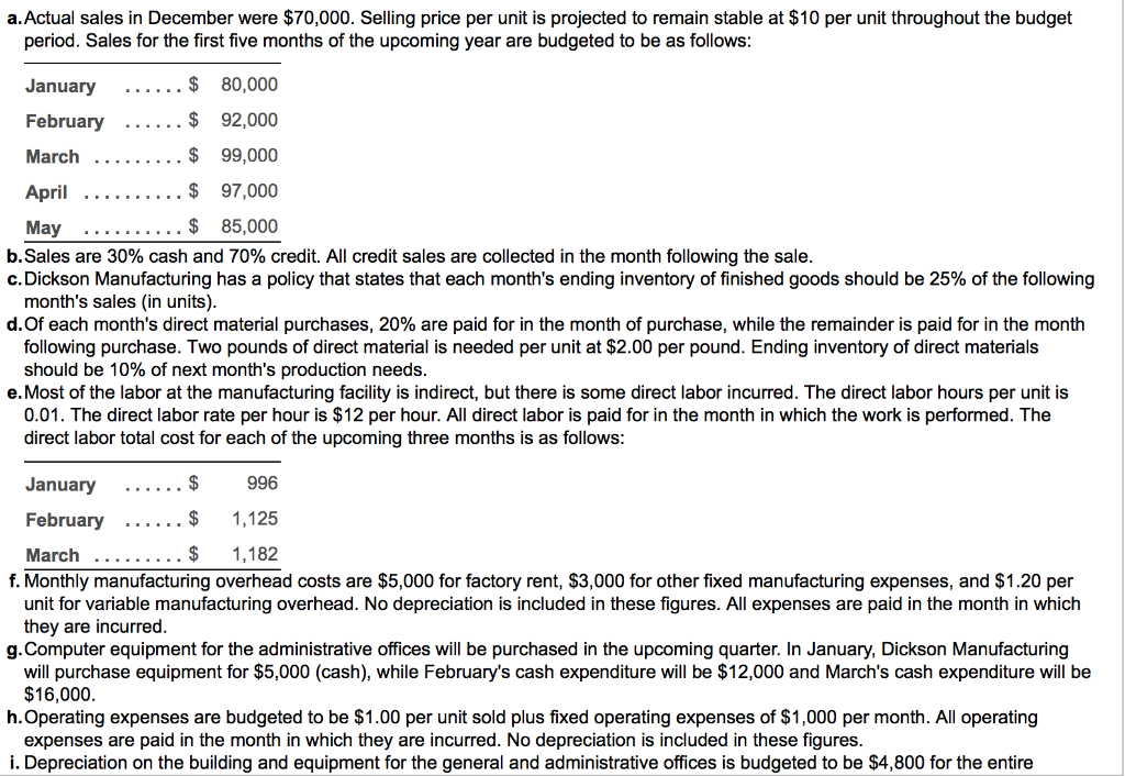 of the upcoming year. The following data pertain to Dickson Manufacturing's operations: