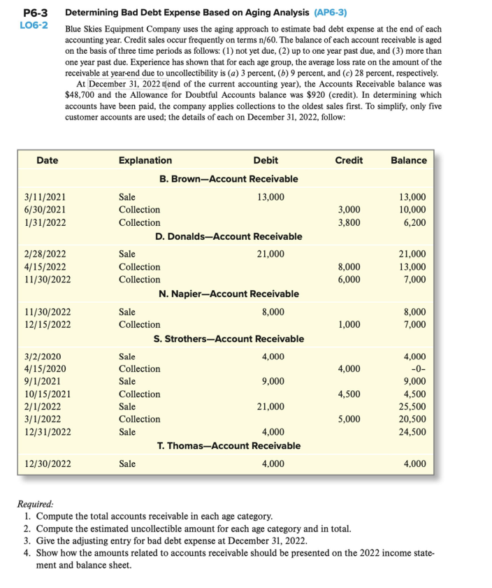 P6-3 Determining Bad Debt Expense Based on Aging Analysis (AP6-3) LO6-2