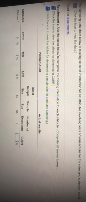  The sampling data sheet below is missing selected information for six