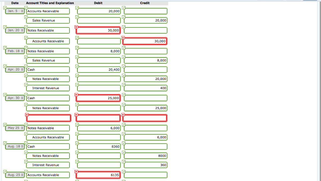 8-7A Your answer is partially correct. Try again. from Willingham Company On
