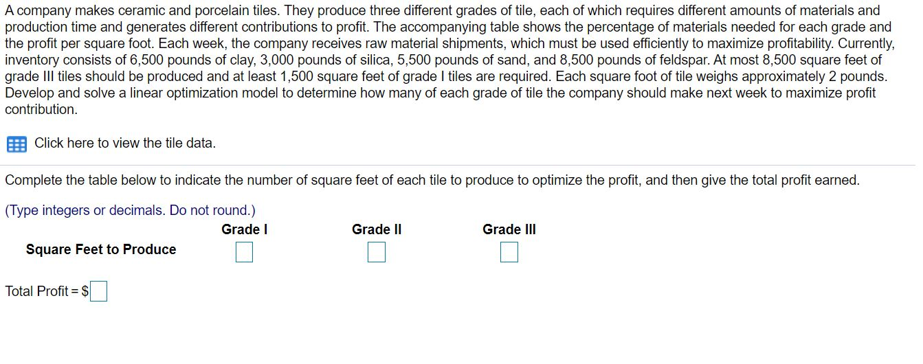 All information is in the question and the table. Grade I Grade