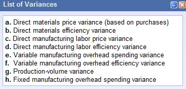 Q3: analyst for Darby Design Co Michael Roberts is a cost accountant