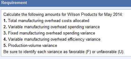usage. Therefore, DDC allocates manufacturing overhead to production based upon pounds of