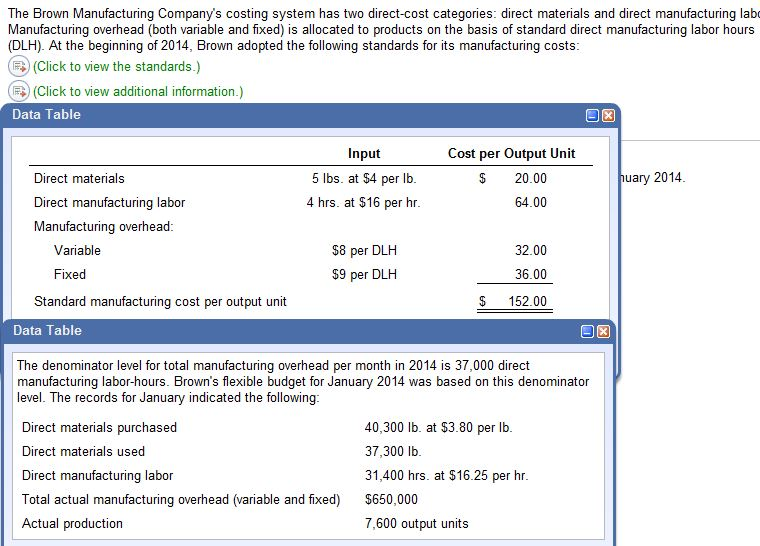 materials used. (E) (Click the icon to view the standards.) ( (Click