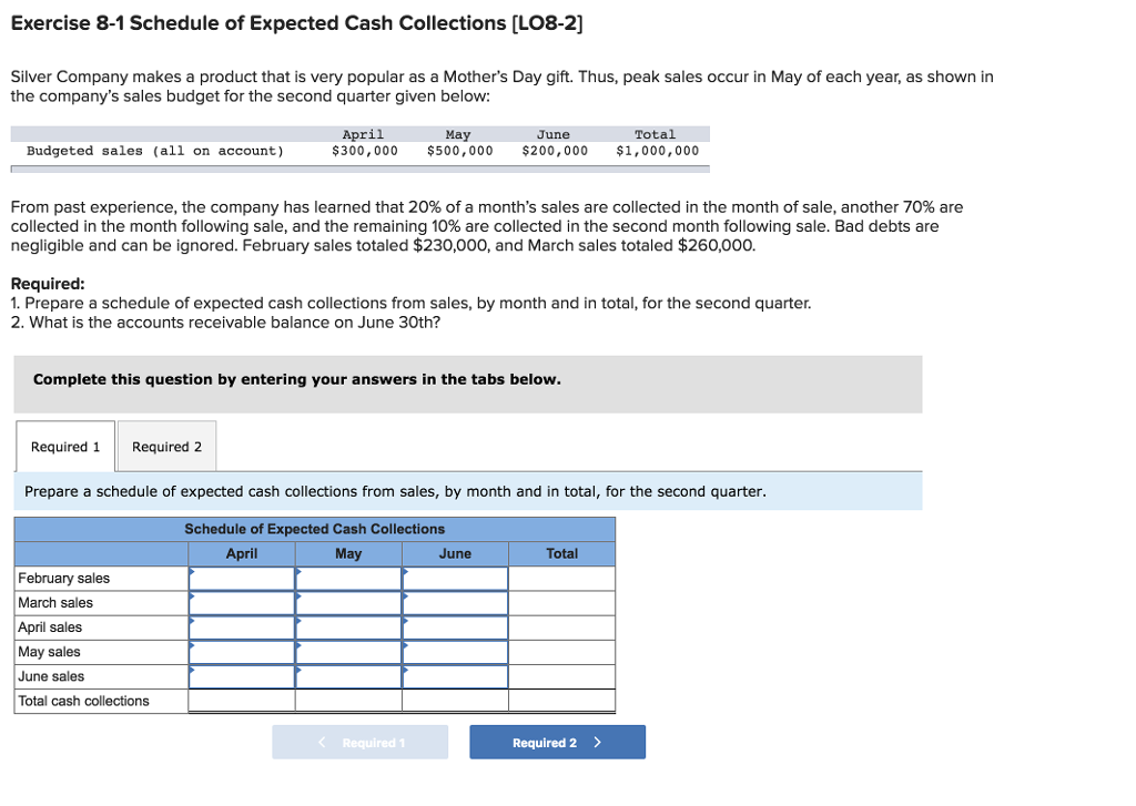 Please help answer! Exercise 8-1 Schedule of Expected Cash Collections [LO8-2] Silver