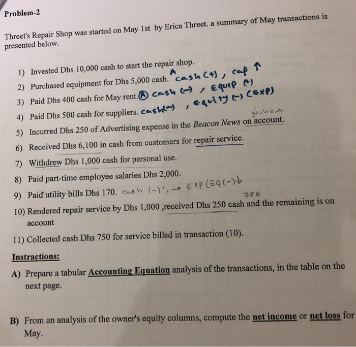  Problem-2 Threet's Repair Shop was started on May 1st by Erica