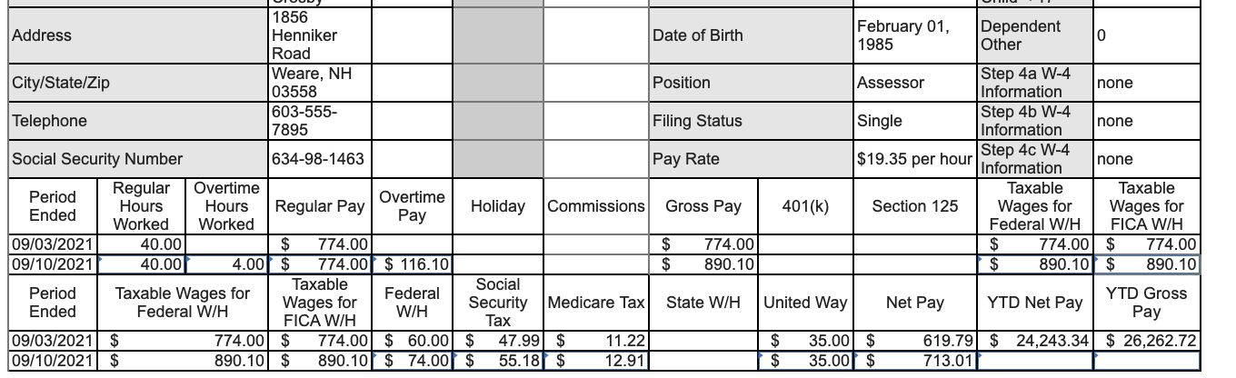  Required: Using the payroll register from Problem 7-1A for White Mountain