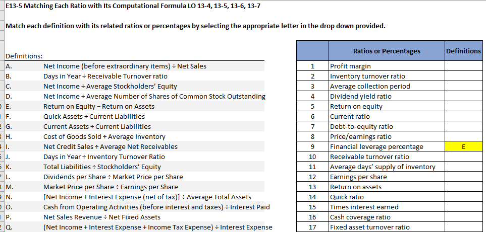 Matching Each Ratio with Its Computational Formula LO 13-4, 13-5, 13-6,