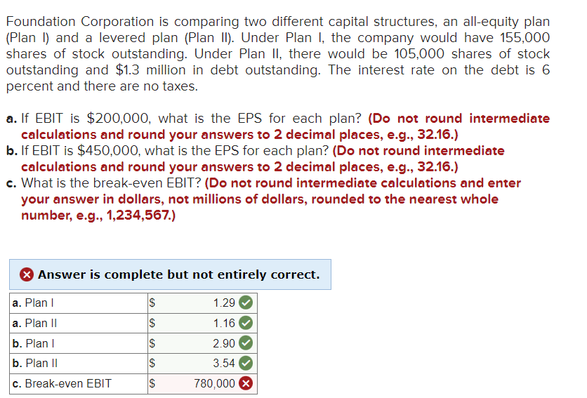  Foundation Corporation is comparing two different capital structures, an all-equity plan