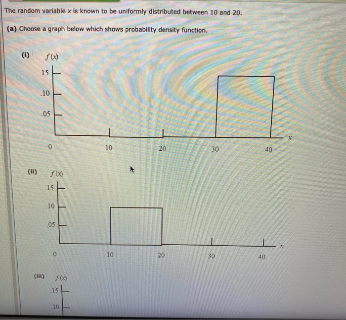  The random variable x is known to be uniformly distributed between