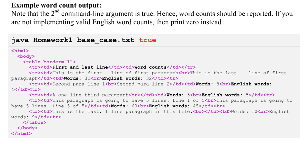 I need help for this java homework please. Assume one-or-more empty lines