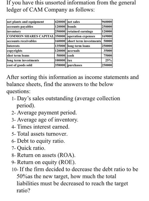  If you have this unsorted information from the general ledger of