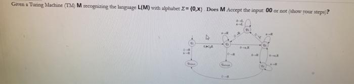 draw it . why do that ???? Given a Turing Machine (TM)
