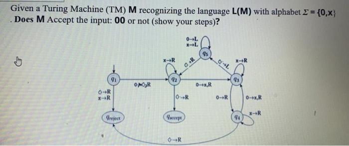 M recognizing the language L(M) with alphabet Z = {0,x} Does M