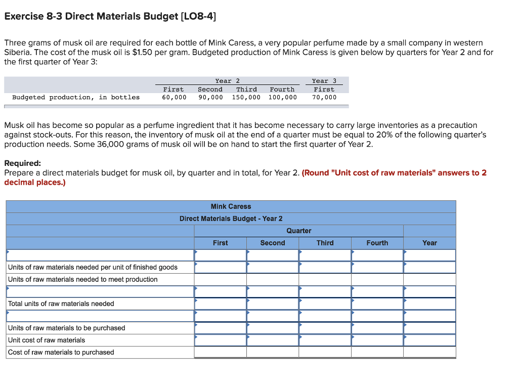 Please help answer! Exercise 8-3 Direct Materials Budget [LO8-4] Three grams of