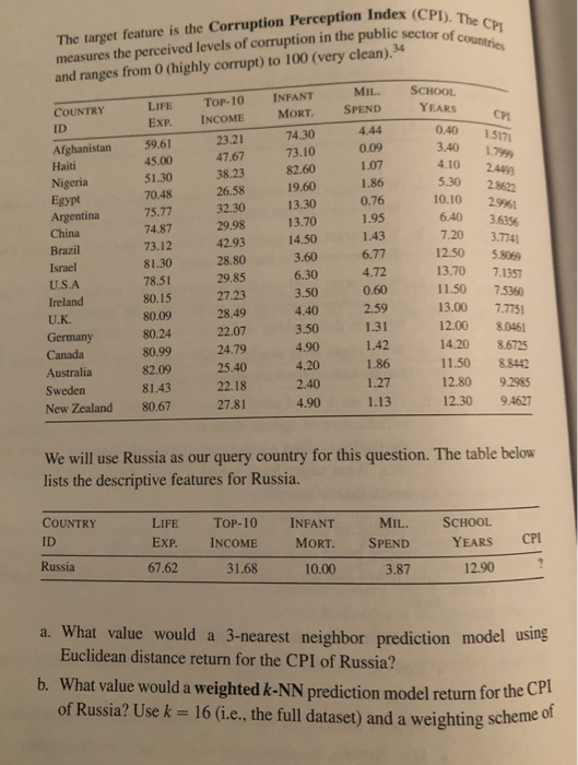 ISBN: 978-0-262-02944-5. Thank you very much for your help! Below is a