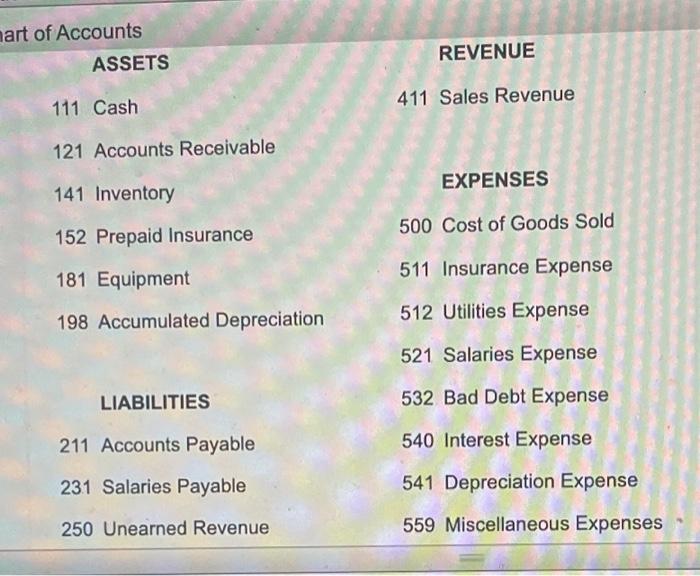 was selling for $60. per share, a corporation issued $20 million of