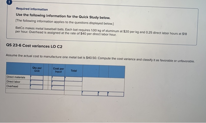 budget for 21,900 units of production reflects sales of $569,400; variable costs