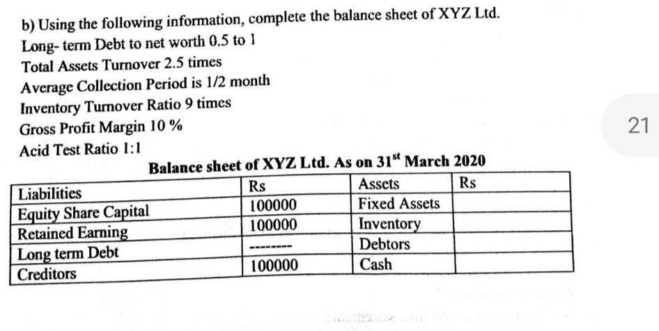  b) Using the following information, complete the balance sheet of XYZ