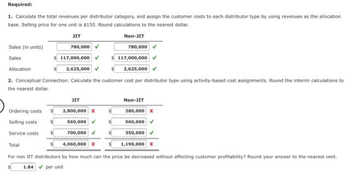 distributors: JIT distributors and non-JIT distributors. The IT distributor places small, frequent