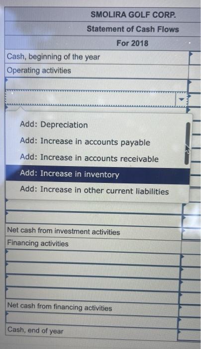 Total Fixed assets Net plant and equipment Total assets receivable SMOLIRA GOLF