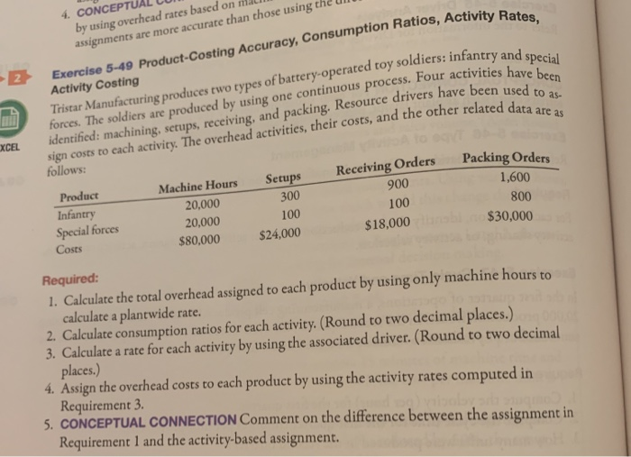  4. CONCEPT by using overhead rates based on assignments are more