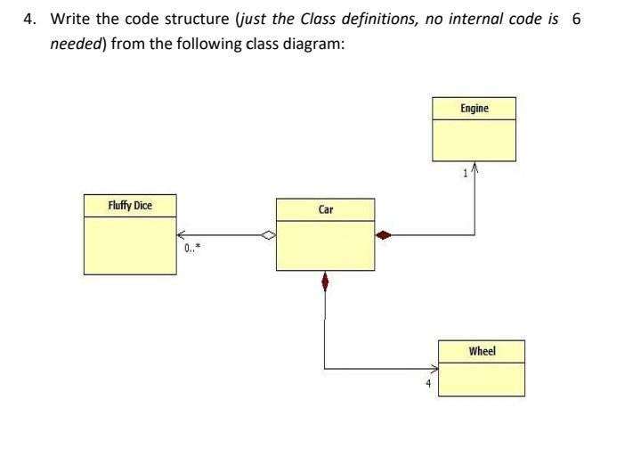 Please write the code in JAVA 4. Write the code structure