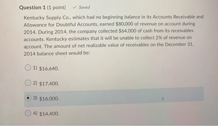  Question 1 (1 point) Saved Kentucky Supply Co., which had no