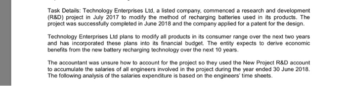  Task Details: Technology Enterprises Ltd, a listed company, commenced a research