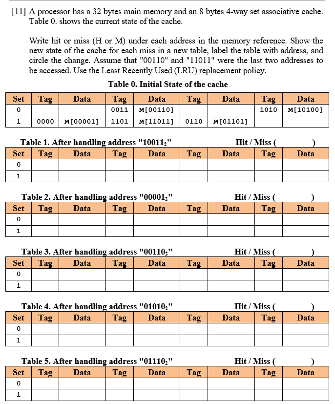  [11] A processor has a 32 bytes main memory and an